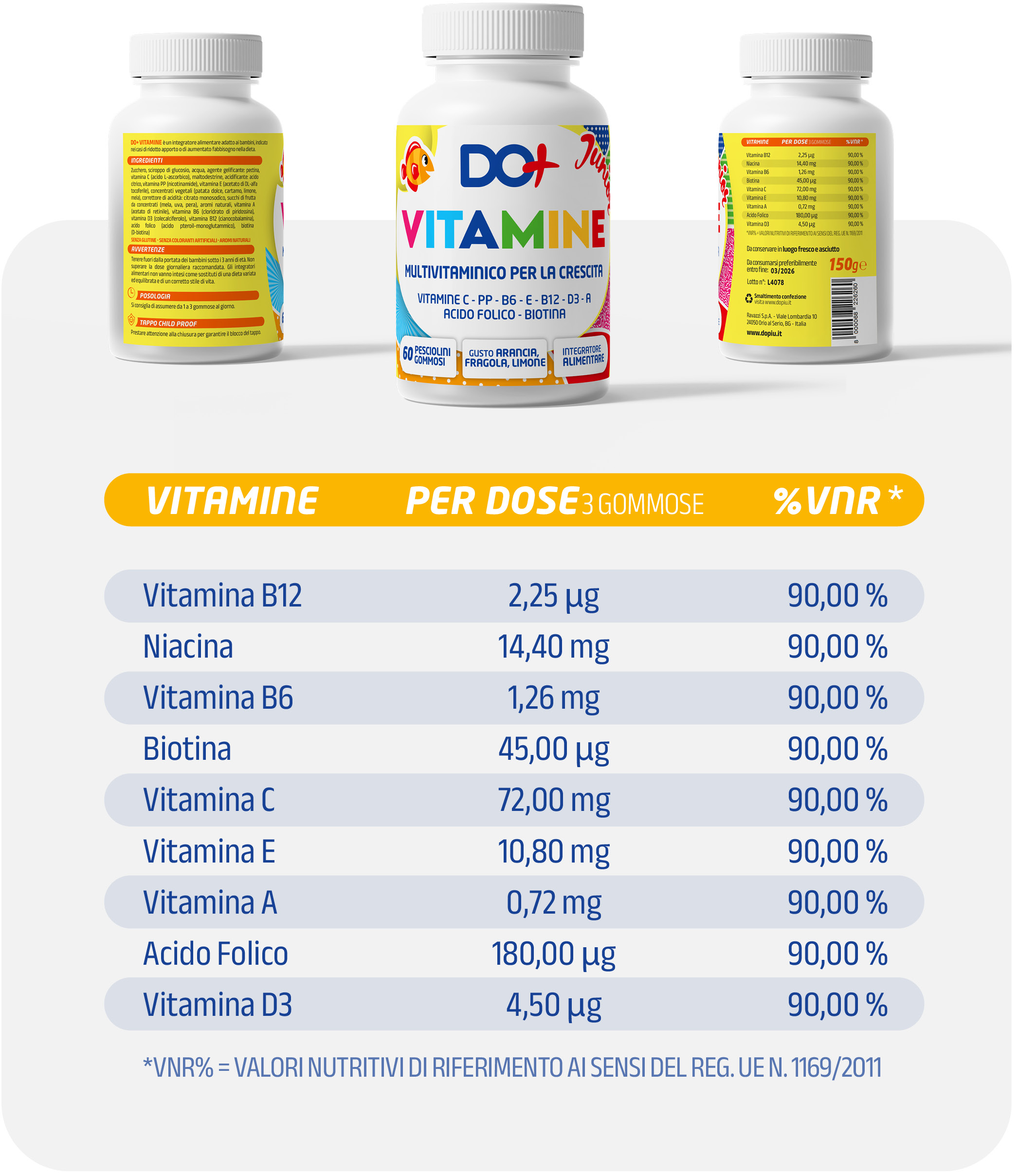 Scheda prodotto vitamine Scheda prodotto vitamine